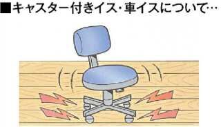 キャスター付き家具の使用で床に負担がかかるイメージ
