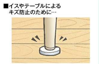家具の脚に保護材を取り付けているイメージ