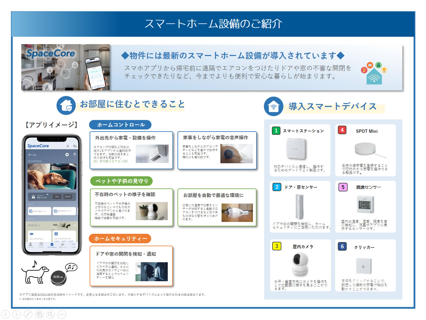 スマートホーム概要